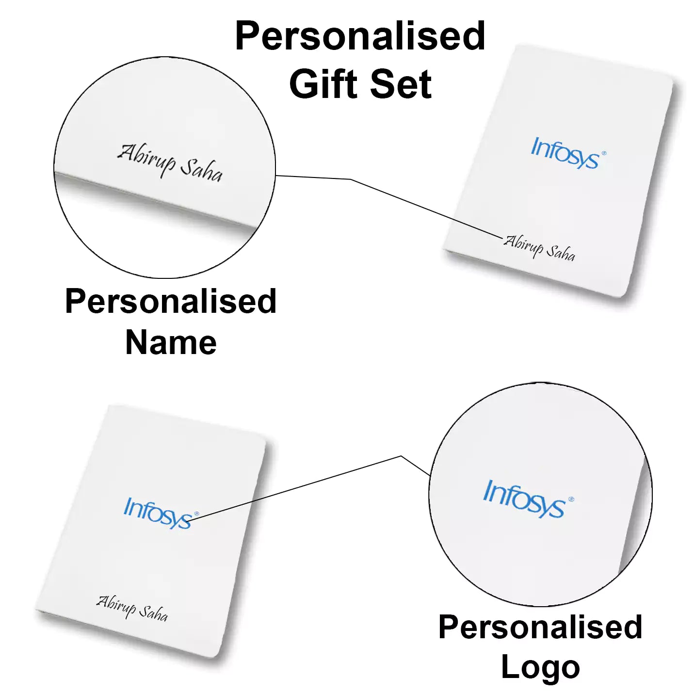 Pristine & Classic Pearl A5 White Diary