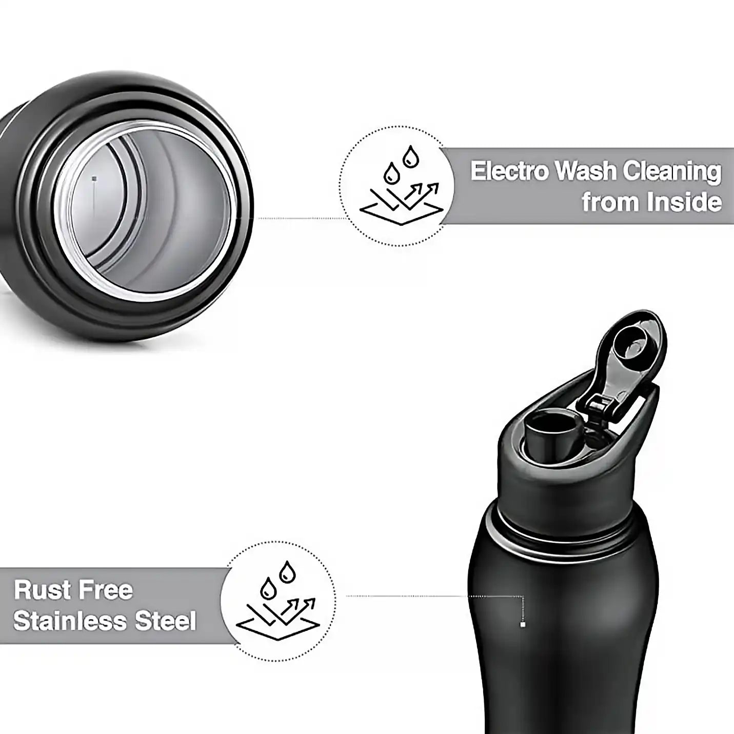 Best-Quality Curvy Black Insulated Steel Bottle Img 3