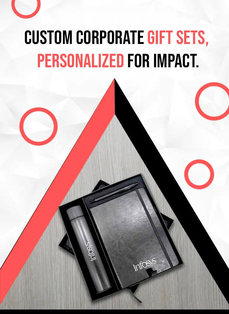 Custom Corporate Gift Sets Personalized For Impact 