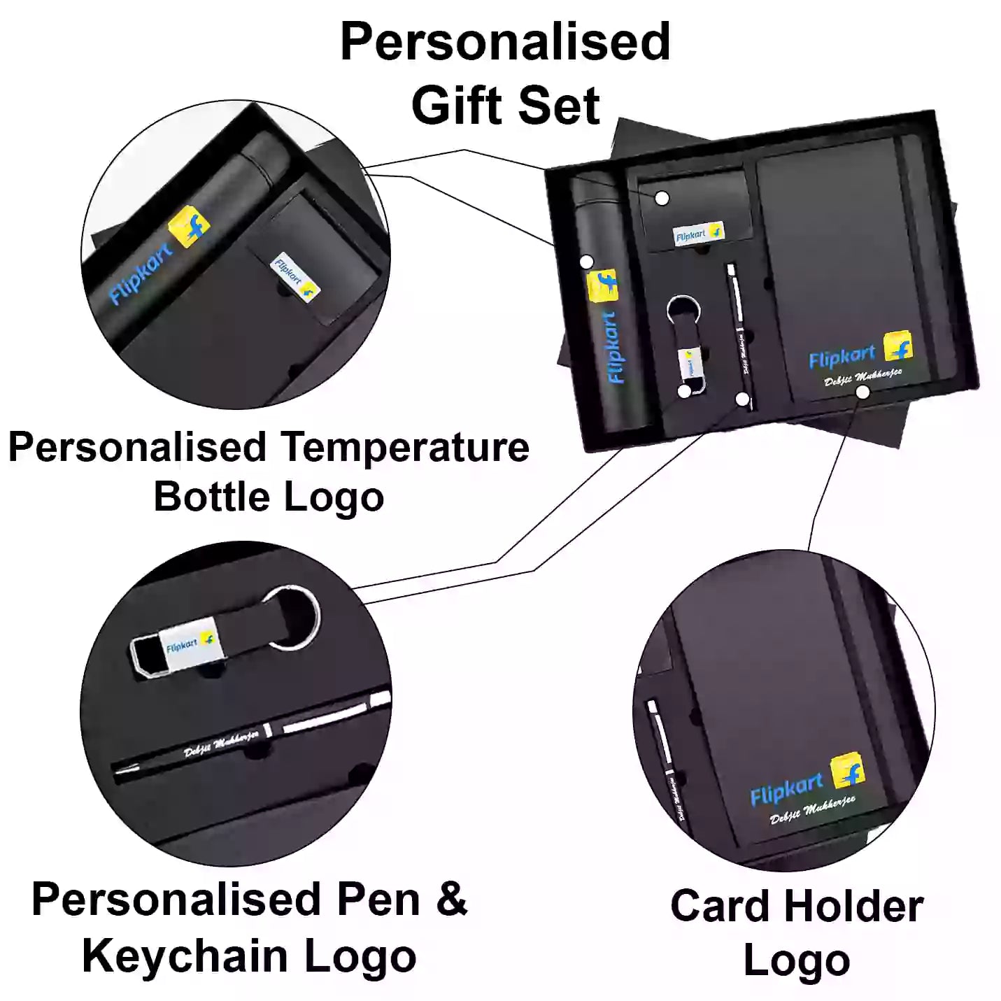 Exclusive 5 in 1 Bottle, Diary, Pen, Keychain & Cardholder Combo Gift Set Img 3